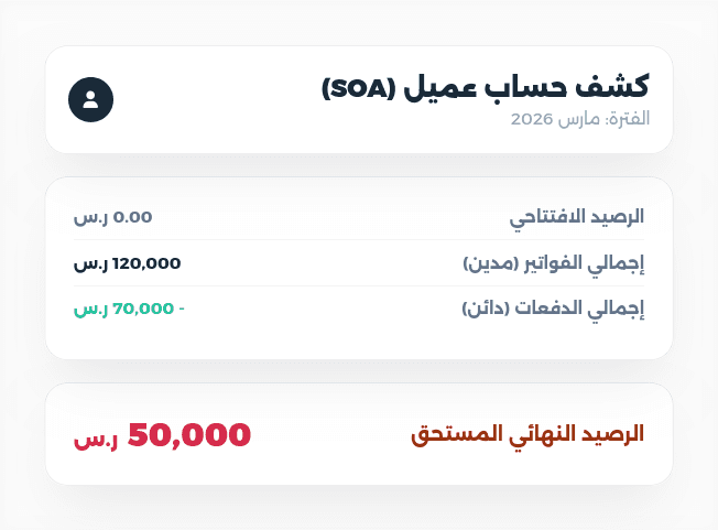 Account statement with financial details