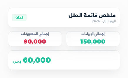 Summary of income statement 2026